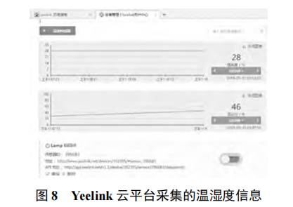 基于硬件 TCP/IP 協(xié)議的物聯(lián)網(wǎng)網(wǎng)關(guān)設(shè)計(jì)