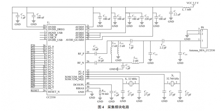 基于 ZigBee 技術(shù)的老年人遠程保健監(jiān)護系統(tǒng)設(shè)計