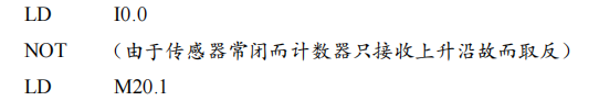 基于 PLC 動感單車轉(zhuǎn)速指示系統(tǒng)的研究