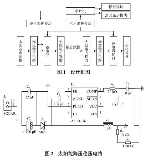 基于單片機(jī)的太陽能無線手機(jī)充電器的設(shè)計