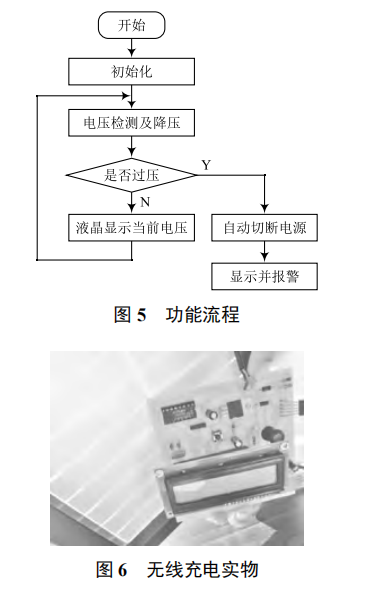 基于單片機(jī)的太陽能無線手機(jī)充電器的設(shè)計