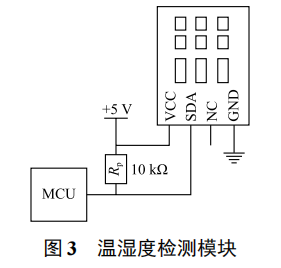 基于物聯(lián)網(wǎng)技術(shù)的智能嬰兒車的設(shè)計