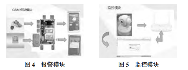 基于物聯(lián)網(wǎng)技術(shù)的智能嬰兒車的設(shè)計