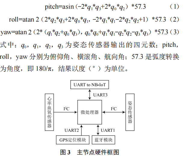 基于 Piconet 的移動(dòng)遠(yuǎn)程醫(yī)療監(jiān)護(hù)系統(tǒng)設(shè)計(jì)