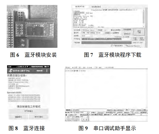 基于主動(dòng)預(yù)警的智能穿戴設(shè)備