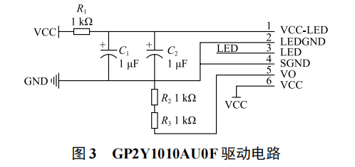 基于物聯(lián)網(wǎng)的智慧建筑工地遠(yuǎn)程環(huán)境監(jiān)測系統(tǒng)