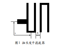 L波段接收前端的設(shè)計(jì)與實(shí)現(xiàn)