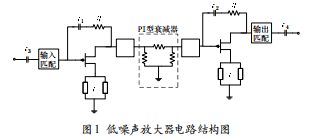 基于超導(dǎo)接收機(jī)前端的低溫低噪聲放大器設(shè)計(jì)