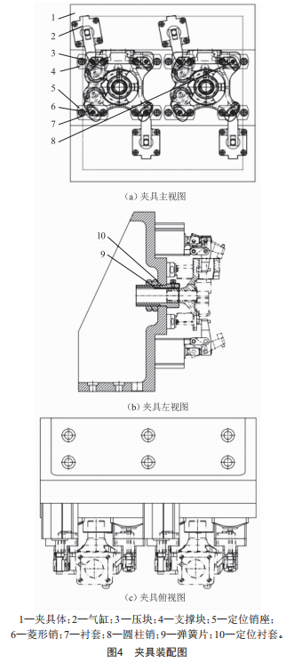 曲軸箱立臥五工位回轉(zhuǎn)式刷光機(jī)及其主要部件設(shè)計(jì)