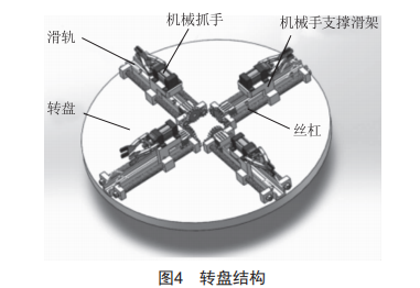 地下圓塔型自行車自動(dòng)存取立體車庫設(shè)計(jì)