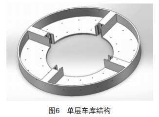 地下圓塔型自行車自動(dòng)存取立體車庫設(shè)計(jì)