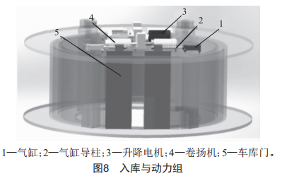 地下圓塔型自行車自動(dòng)存取立體車庫設(shè)計(jì)