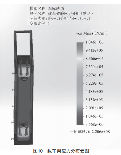 地下圓塔型自行車自動(dòng)存取立體車庫設(shè)計(jì)