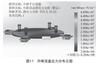 地下圓塔型自行車自動(dòng)存取立體車庫設(shè)計(jì)