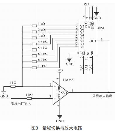 基于STM32肌電采集康復器的恒流源設計