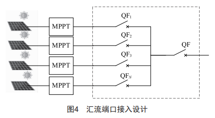 一種光伏制氫多端口變流器研究