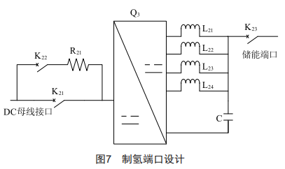 一種光伏制氫多端口變流器研究