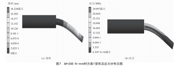 一種PFA焊接接頭的結(jié)構(gòu)優(yōu)化設(shè)計(jì)