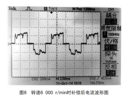 基于BucK變換器的高速無刷直流電機控制