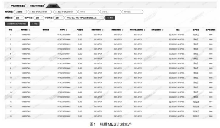 智能化檢測在自動(dòng)化柴油機(jī)加工生產(chǎn)線的高效應(yīng)用