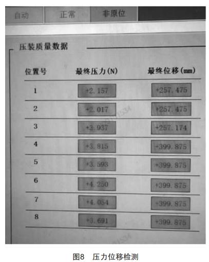 智能化檢測在自動(dòng)化柴油機(jī)加工生產(chǎn)線的高效應(yīng)用