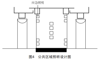 地鐵車站照明系統(tǒng)節(jié)能設(shè)計(jì)與施工研究