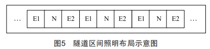 地鐵車站照明系統(tǒng)節(jié)能設(shè)計(jì)與施工研究