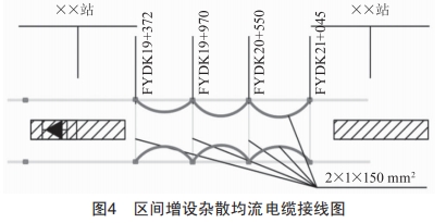 高導(dǎo)電率地質(zhì)區(qū)間地鐵雜散電流控制技術(shù)研究