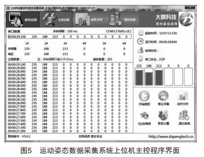 基于三自由度運動平臺的運動姿態(tài)數(shù)據(jù)采集研究