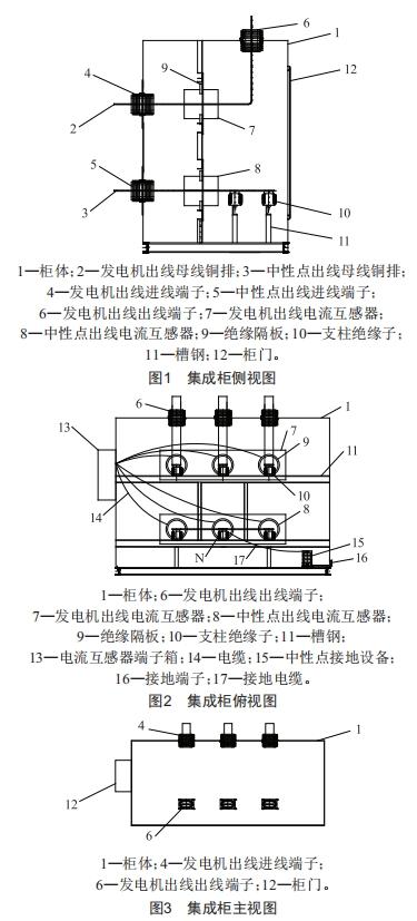 適用于發(fā)電機(jī)與中性點同側(cè)出線的集成柜研究與應(yīng)用