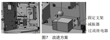 振動(dòng)對(duì)繼電器可靠性的影響分析