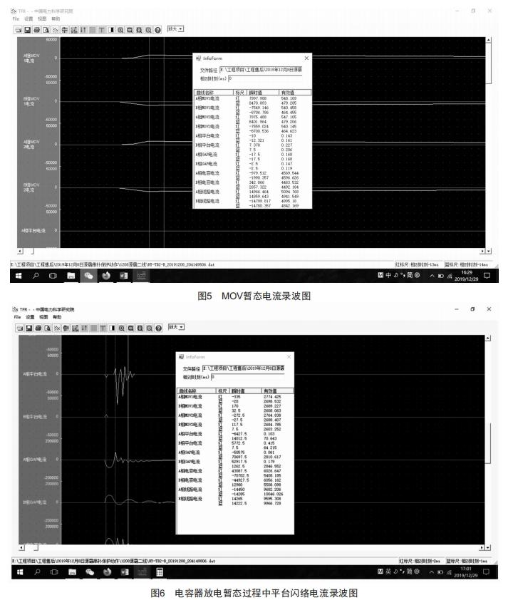 一起串補(bǔ)裝置阻尼電阻壓力釋放故障原因分析及改進(jìn)建議