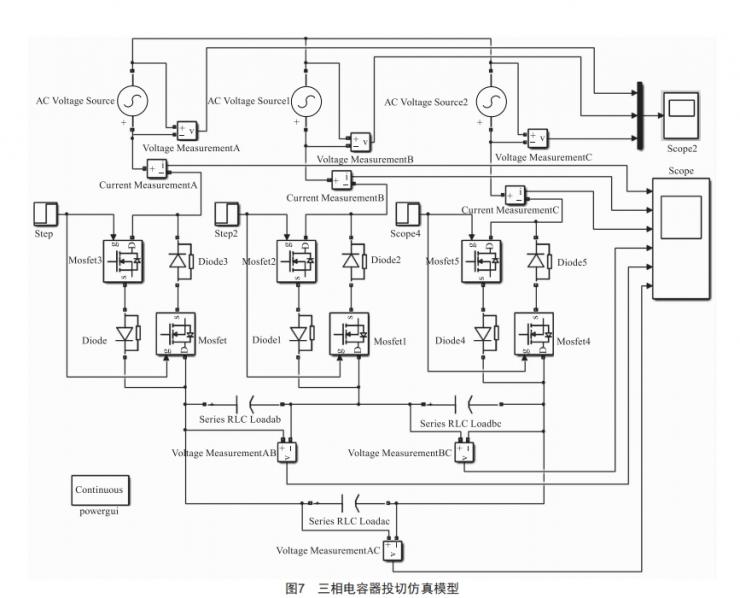 低電壓無(wú)功補(bǔ)償投切電容器裝置研究