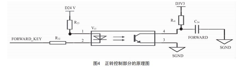 機(jī)電系統(tǒng)控制信號異常的故障樹分析