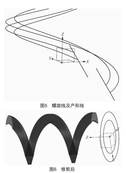 基于齒面形成原理的ZI蝸桿齒面參數(shù)化建模