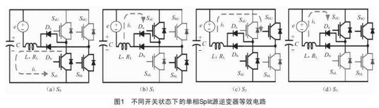 基于SpIit源逆變器的單相光伏發(fā)電系統(tǒng)模型預測控制