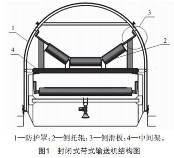 輸送機拱形封閉防護(hù)罩結(jié)構(gòu)設(shè)計及極值風(fēng)載下的強度分析