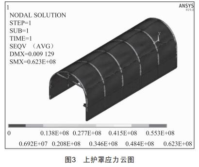 輸送機拱形封閉防護(hù)罩結(jié)構(gòu)設(shè)計及極值風(fēng)載下的強度分析