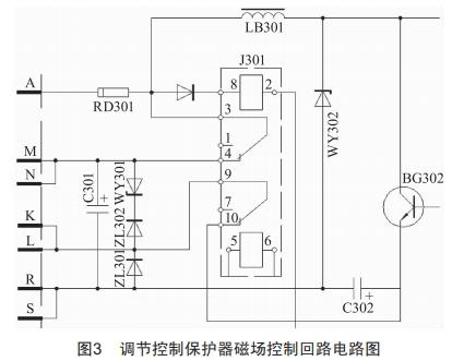 直升機(jī)直流電源系統(tǒng)并網(wǎng)失敗故障機(jī)理分析