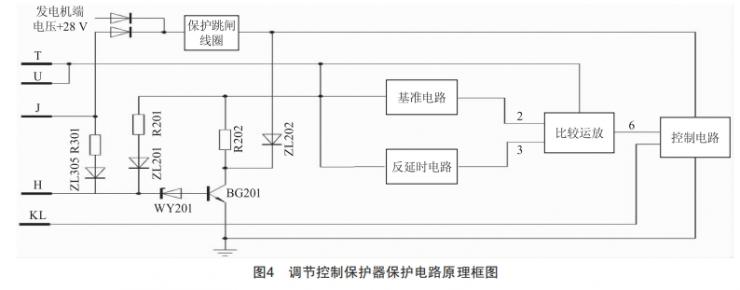 直升機(jī)直流電源系統(tǒng)并網(wǎng)失敗故障機(jī)理分析