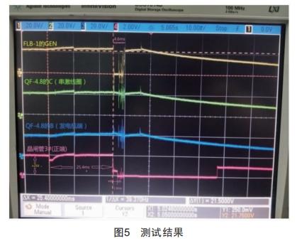 直升機(jī)直流電源系統(tǒng)并網(wǎng)失敗故障機(jī)理分析