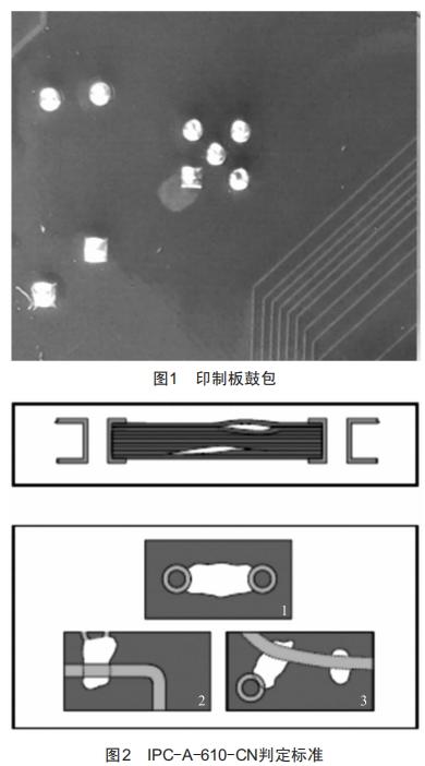 印制電路板鼓包故障失效機(jī)理分析與工藝控制