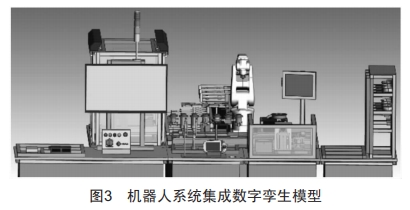 數(shù)字孿生在職業(yè)本科機(jī)器人教學(xué)中的應(yīng)用