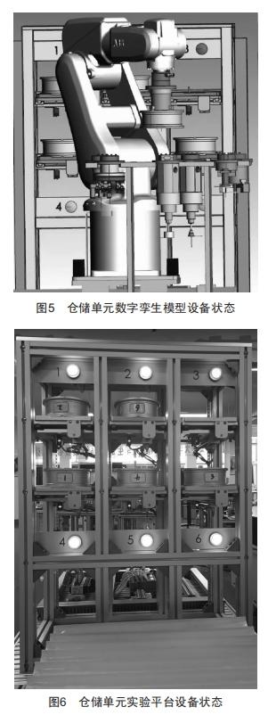 數(shù)字孿生在職業(yè)本科機(jī)器人教學(xué)中的應(yīng)用