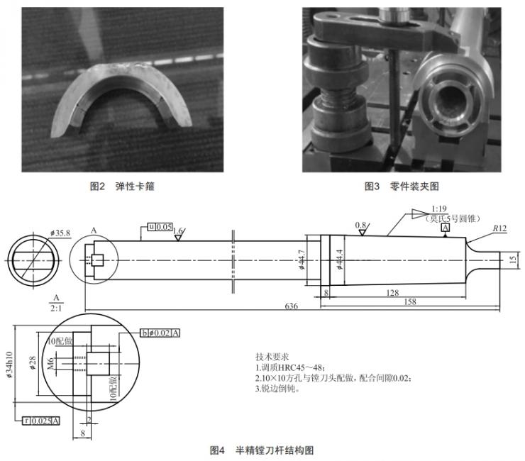 高精度薄壁細(xì)長(zhǎng)鋁管件加工工藝研究