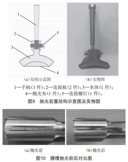 高精度薄壁細(xì)長(zhǎng)鋁管件加工工藝研究