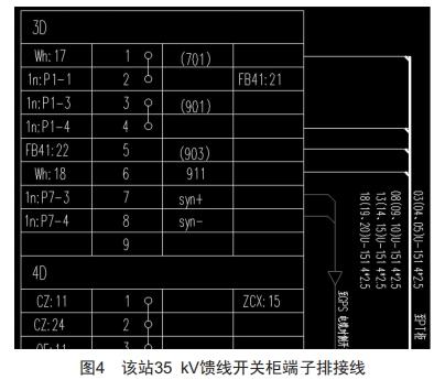 某站長園深瑞ISA保護(hù)裝置誤發(fā)信原因分析