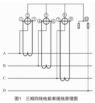 基于PEC-H3A校驗(yàn)儀的三相四線電能表防誤接線方法分析