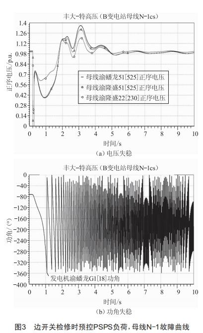 抽水蓄能電站接入對(duì)重慶電網(wǎng)穩(wěn)定運(yùn)行的影響分析及對(duì)策