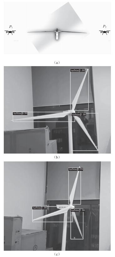 風(fēng)電場風(fēng)機葉片無人機自主巡檢系統(tǒng)分析設(shè)計與研究